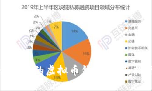 如何选择适合自己的虚拟币钱包：全面指南与实用建议