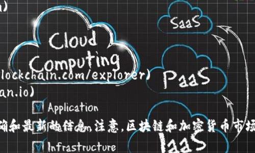 区块链币（例如比特币、以太坊等）通常在多个地方可以找到相关的网址和信息。以下是一些主要的资源和链接，你可以在这些网站上获取关于区块链和加密货币的最新信息：

1. **官方网站**：
   - 比特币官网：[bitcoin.org](https://bitcoin.org)
   - 以太坊官网：[ethereum.org](https://ethereum.org)
   - 莱特币官网：[litecoin.org](https://litecoin.org)

2. **加密货币交易平台**：
   - Binance：[binance.com](https://www.binance.com)
   - Coinbase：[coinbase.com](https://www.coinbase.com)
   - Kraken：[kraken.com](https://www.kraken.com)

3. **区块链探索器**（用来查看交易记录和区块信息）：
   - 比特币区块链浏览器：[blockchain.com](https://www.blockchain.com/explorer)
   - 以太坊区块链浏览器：[etherscan.io](https://etherscan.io)

如果你有特定的区块链币想查询，建议访问上述网站，获取最准确和最新的信息。注意，区块链和加密货币市场变化快速，获取信息时请确保信息来源可靠。