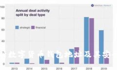 深入解析数字货币钱包地