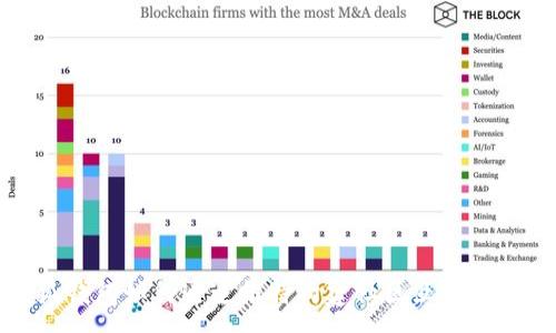 :
小狐钱包如何通过推特构建社区互动与信任