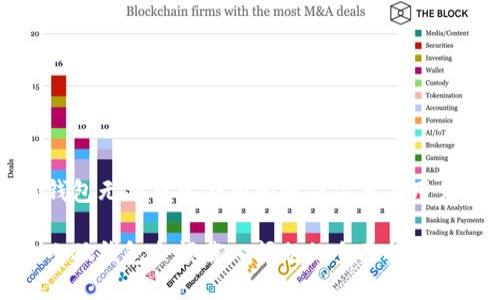 小狐钱包无法载入余额的解决方案与用户指南

解决小狐钱包余额载入问题的全面指南