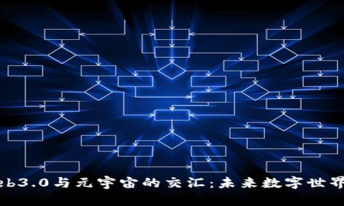 探索Web3.0与元宇宙的交汇：未来数字世界的蓝图