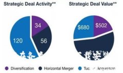 全面解析：如何在各类设