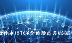 今天的比特币（BTC）价格