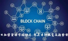 今日加密货币市场动态：热点币种概览及趋势分