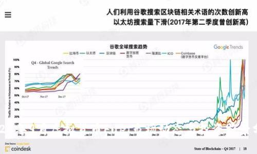 2023年9月虚拟货币Fuel市场动态与投资前景分析