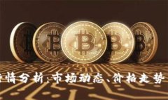 波币今日行情分析：市场