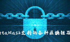 深入了解MetaMask支持的各种
