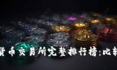 2023年全球数字货币交易所