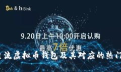 2023年主流虚拟币钱包及其