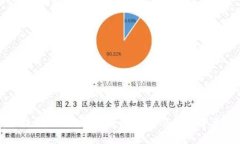 深入解析区块链冷钱包的安全性：保障您的数字