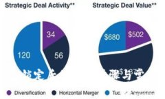 : 小狐钱包锁定后的解锁步
