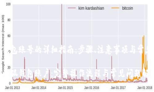 重置小狐钱包账号的详细指南：步骤、注意事项与常见问题解答

轻松重置小狐钱包账户：完整操作流程与常见问题解答