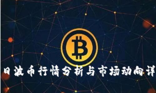 今日波币行情分析与市场动向详解