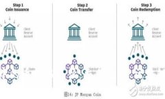 探寻小狐钱包中的币转移