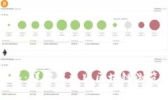 探索区块链的世界：详解中文版区块链浏览器的