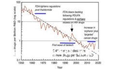 : 全面深入了解USDT查询网站：功能、选择与使用
