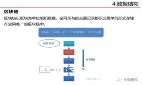 2023年区块链热钱包选购指南：安全、高效及用户体验的全面解析