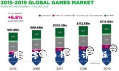 如何安全高效地使用数字货币钱包：详尽操作流