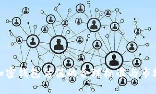 探索加密钱包估值的合理标准与市场趋势