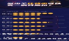   如何将MetaMask用作多种区