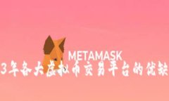 深入分析2023年各大虚拟币交易平台的优缺点与适