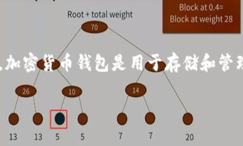 加密货币钱包的英文缩写通常是“Crypto Wallet”，但在不同的上下文中，有时也会使用“CW”作为简写。加密货币钱包是用于存储和管理加密货币的数字工具，可以是软件或硬件形式。它们确保用户的加密资产安全，并提供方便的交易管理。

如果你有任何特定的格式或者额外信息需要提供，请告知！