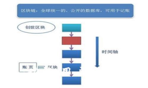 探索最佳数字钱包：功能、用户体验与安全性的全面对比