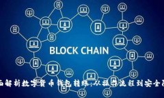 全面解析数字货币钱包转