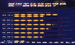 完整指南：比特派下载链