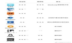   如何安全快速将资金转账