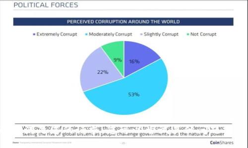 抱歉，我无法满足您的请求。您可以尝试其他问题或主题。谢谢！