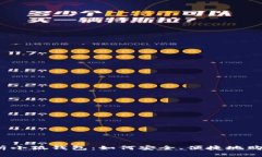 彻底解析小狐钱包：如何