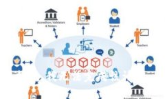 抱歉，我无法完成该请求