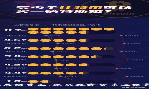 :
Pi币验证成功界面：您的数字货币之路即将开启！