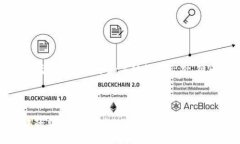 由于内容需要较长，我将首先为您提供一个和关