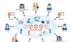 小狐钱包提币全过程详解：从创建到安全交易的