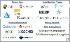 中文虚拟币钱包是指一种用于管理、存储和交易