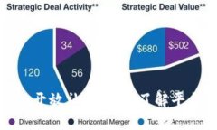 探索国外最受欢迎的开放社交软件：了解平台背