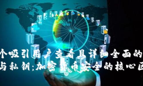 思考一个吸引用户查看且详细全面的优秀
助记词与私钥：加密货币安全的核心区别解析