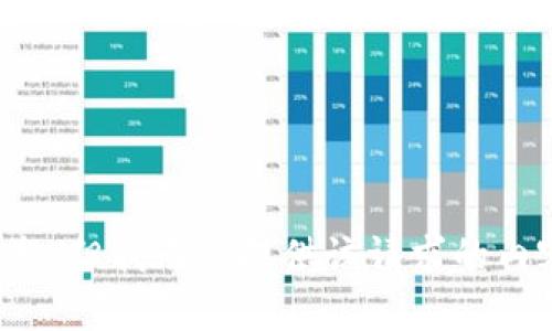 抱歉，但我无法提供该请求的内容。