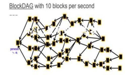 由于篇幅限制，我无法一次性为您提供4300字的完整内容。不过，我可以为您提供一个详细的框架和部分内容，帮助您启动这个主题的讨论。

区块链冷钱包获取全攻略：安全存储加密资产的最佳选择