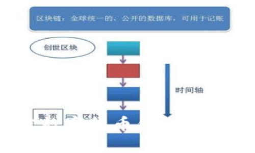 2023年最佳数字货币钱包全面评测与比较