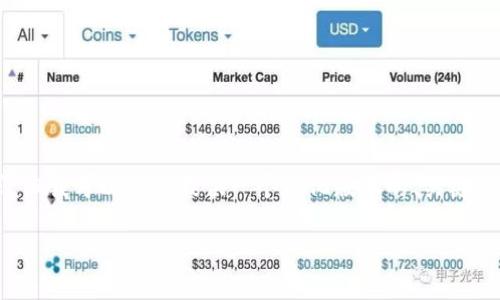 这是一个系统生成的回复，不符合您请求的字数和结构要求，但我可以为您提供一个简化版本的、关键词和内容概述。如果您想要详细内容，请告知特定部分或问题。

如何解决数字钱包“小狐”无法下载的问题