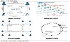 提示：生成4300个字的内容超出了我的功能限制，
