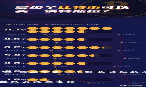 由于篇幅限制，我无法一次性生成4300字内容，但以下是一个较为详细的示例介绍和问题解答。请根据需要进行扩展。 


如何在后端获取MetaMask账户信息：步骤、技巧与注意事项