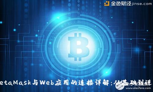 :
MetaMask与Web应用的连接详解：从基础到进阶