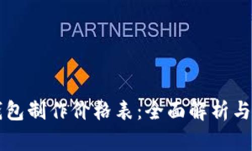 区块链钱包制作价格表：全面解析与趋势分析