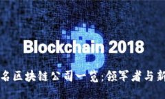 全球知名区块链公司一览