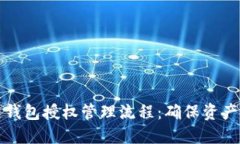 全面解读区块链钱包授权